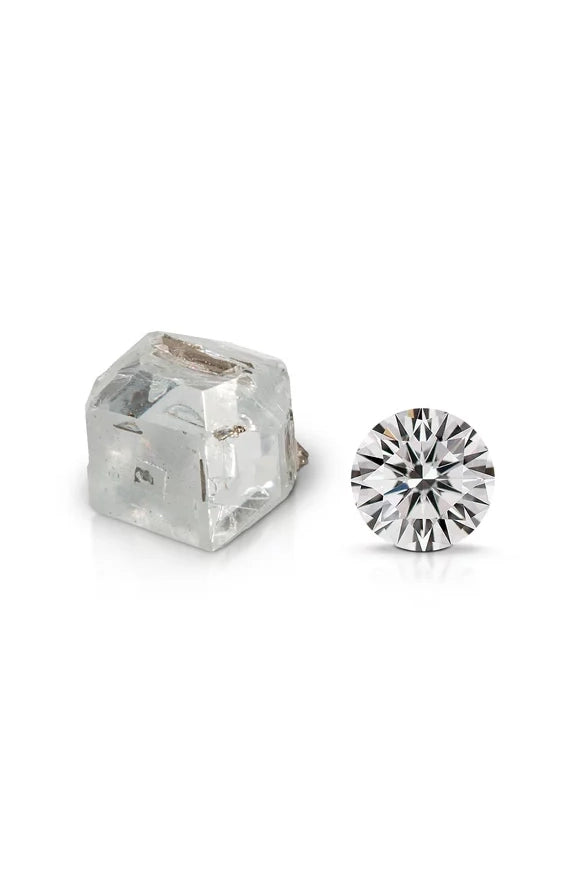 What are laboratory-grown diamonds?